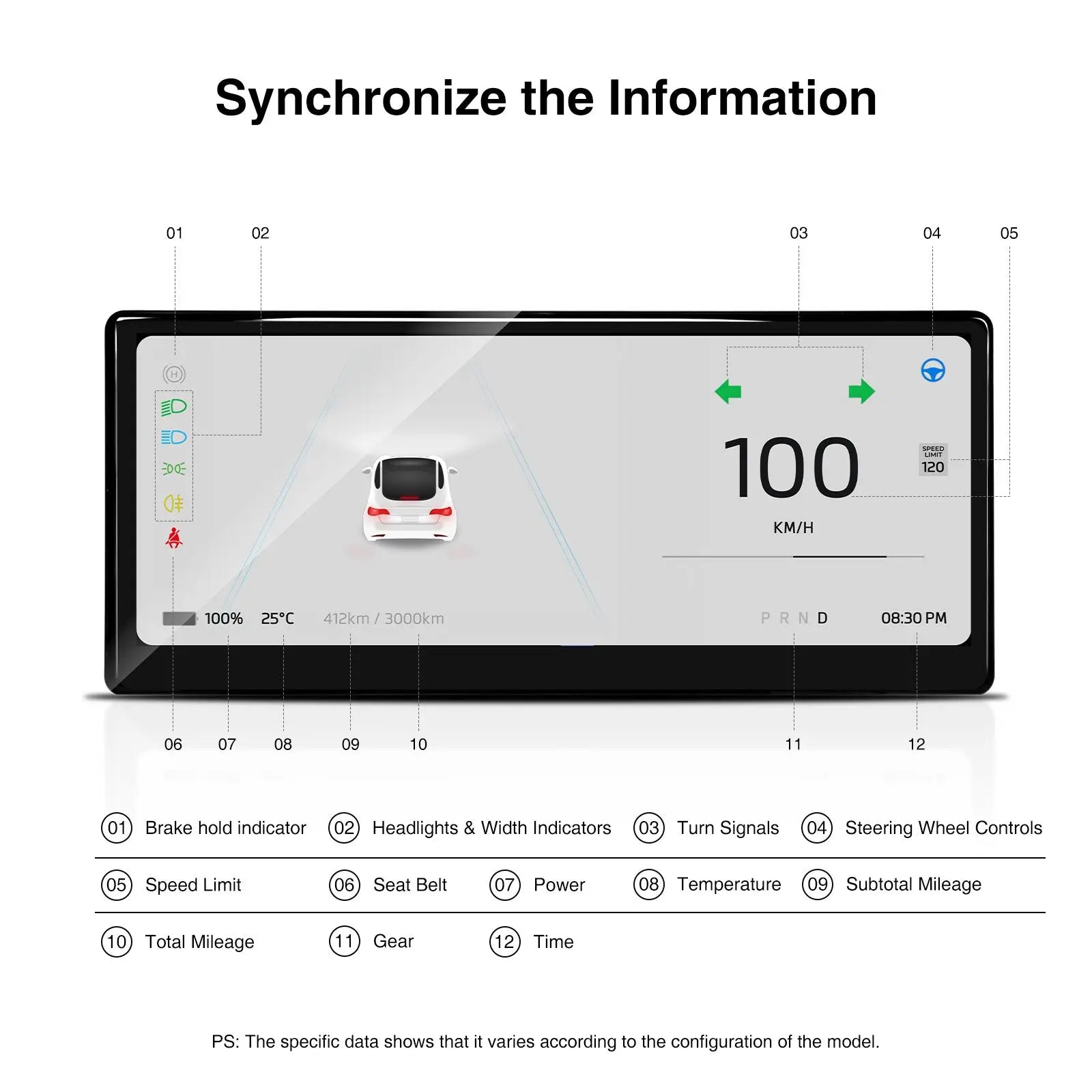 CATRONICS-lisänäyttö Tesla Model 3 Y 2017-2024 9-tuumainen